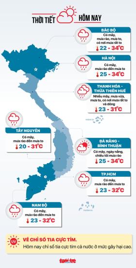 Tin tức sáng 21-9: Triển khai xây dựng đường cao tốc Bắc Nam phía Tây đoạn Gia Nghĩa - Chơn Thành