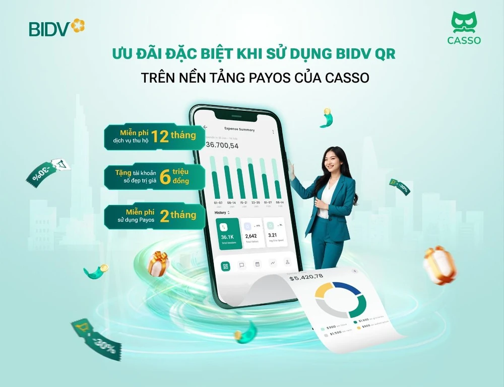  Những ưu đãi đặc biệt từ sự kết hợp BIDV - Casso 第1张