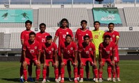  Nhận định U20 Việt Nam vs U20 Guam, 19h00 ngày 25/9: Thắng lớn trước thử thách lớn 