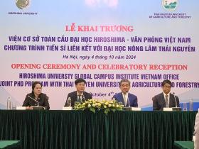 'Làm nghề nông được trả lương cao nhưng ít người học' 