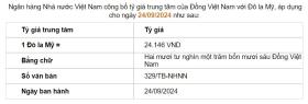 Giá USD hôm nay 25/9: Thế giới &quot;rơi&quot; về tiệm cận mốc 100