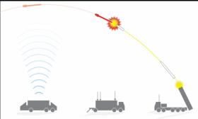 Quân nhân Mỹ đến Israel vận hành lá chắn tên lửa 